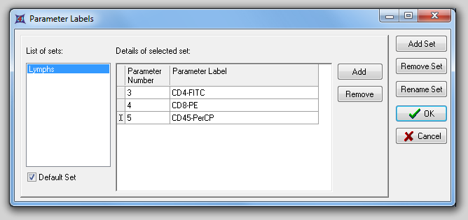 图 10.1  Parameter Label Sets (参数标签组)